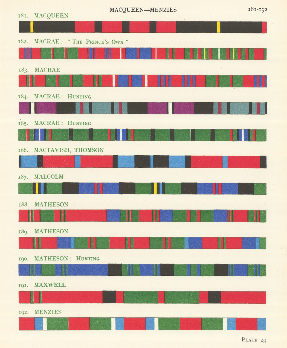 Scottish tartan setts. Macqueen - Menzies. Macrae Mactavish Malcolm Maxwell 1950